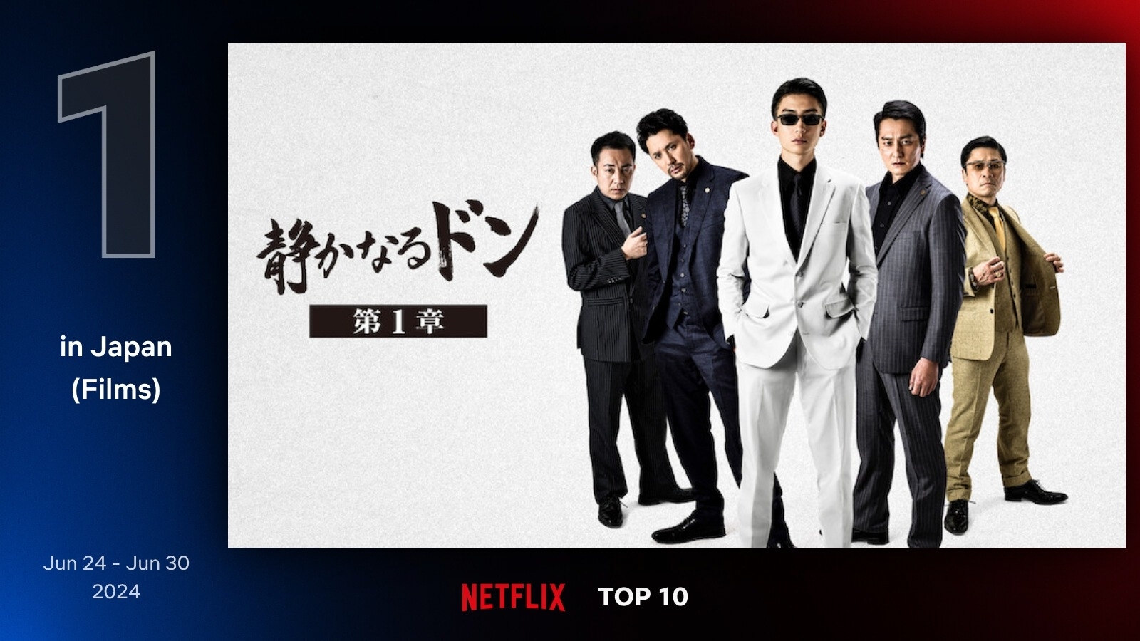 映画『静かなるドン 第1章』(Netflixより)