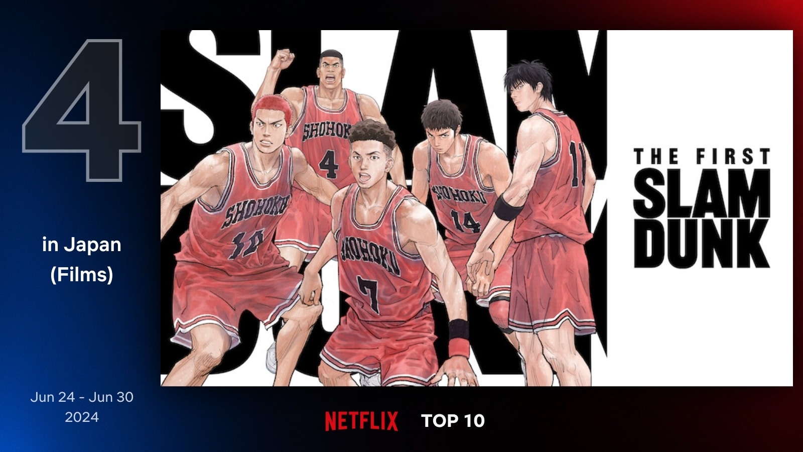 『THE FIRST SLAM DUNK』(Netflixより)