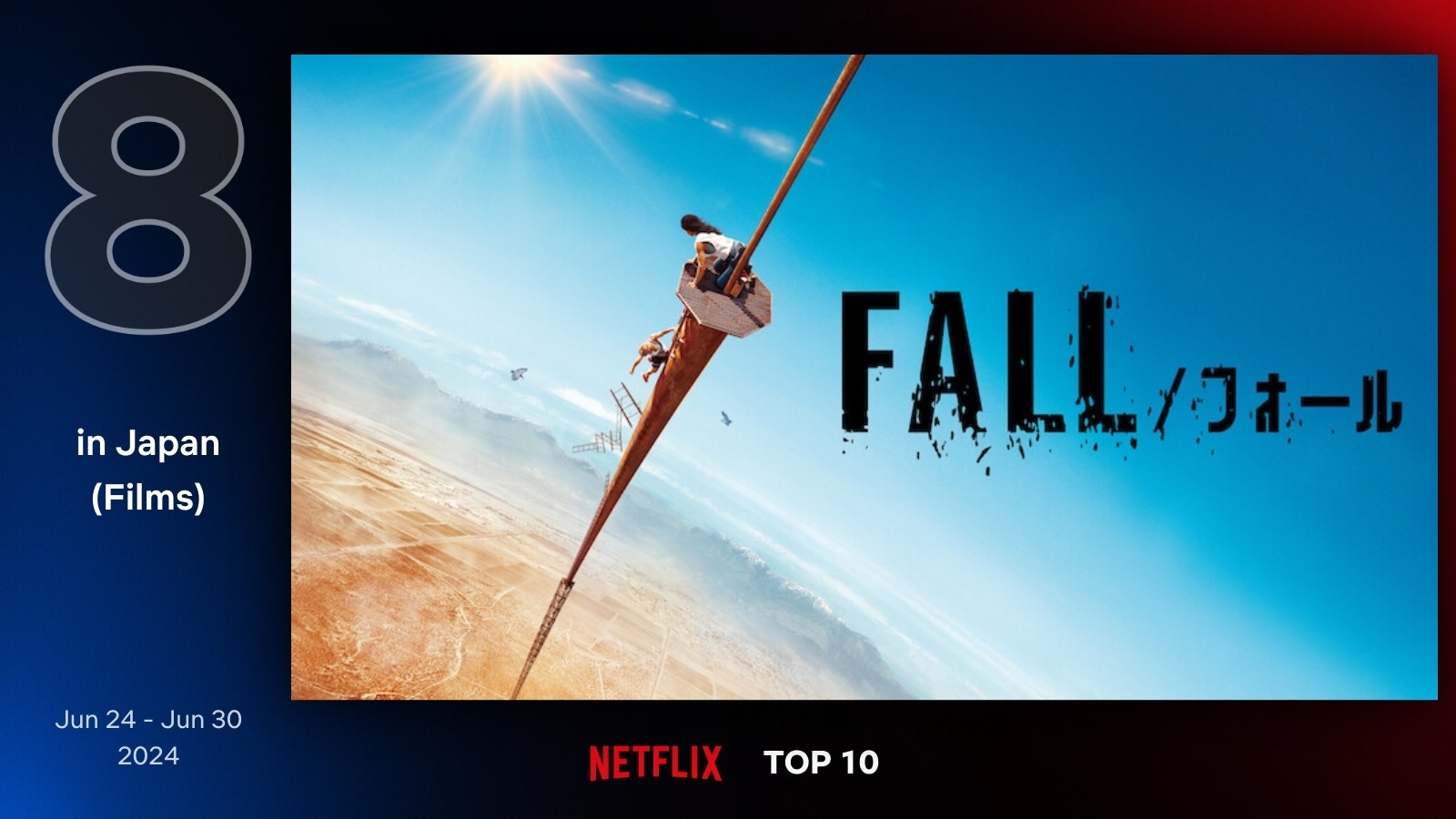『FALL/フォール』(Netflix)