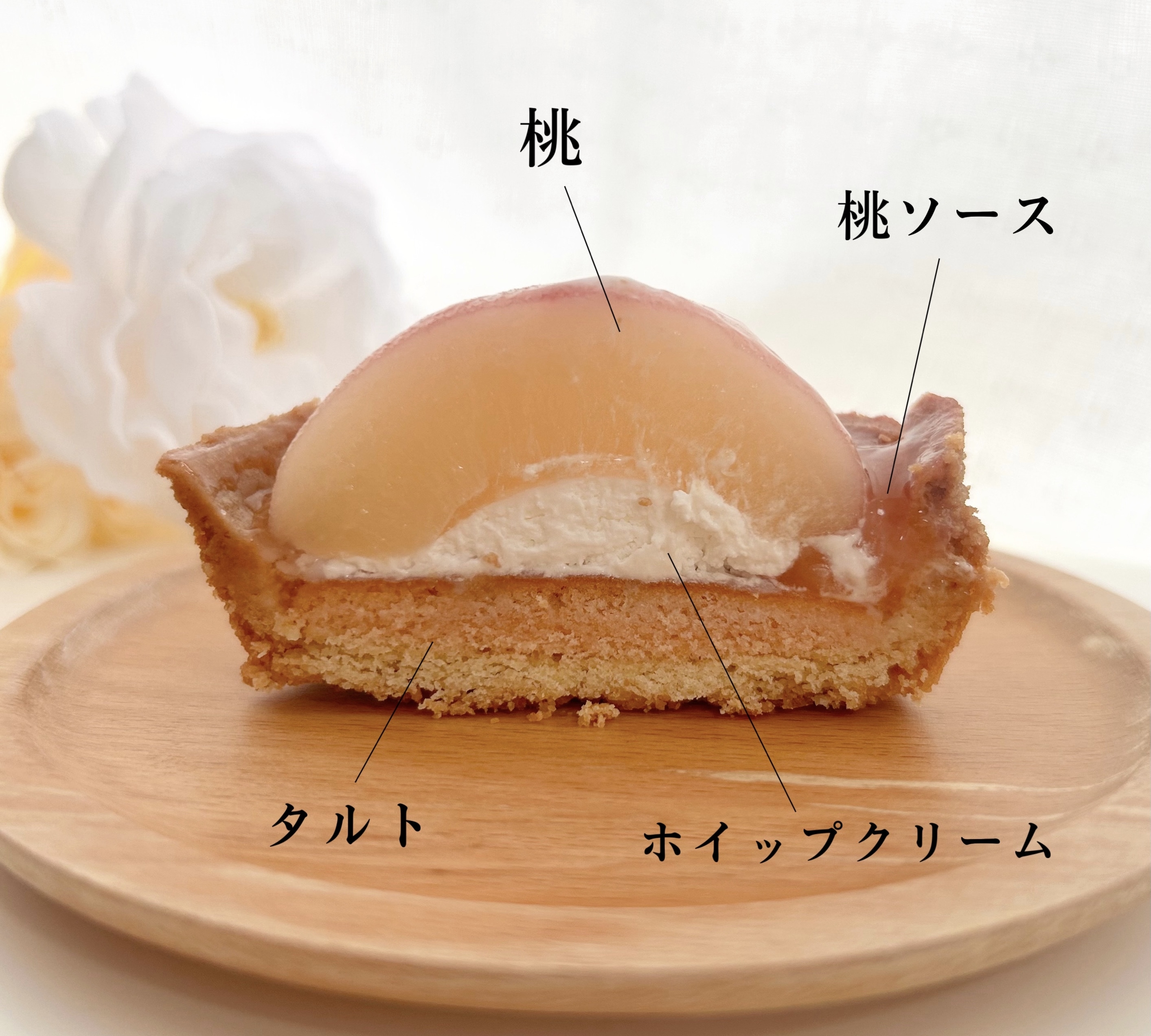 LAWSON（ローソン）の贅沢スイーツ「ごろっとした1/2個分桃のタルト」