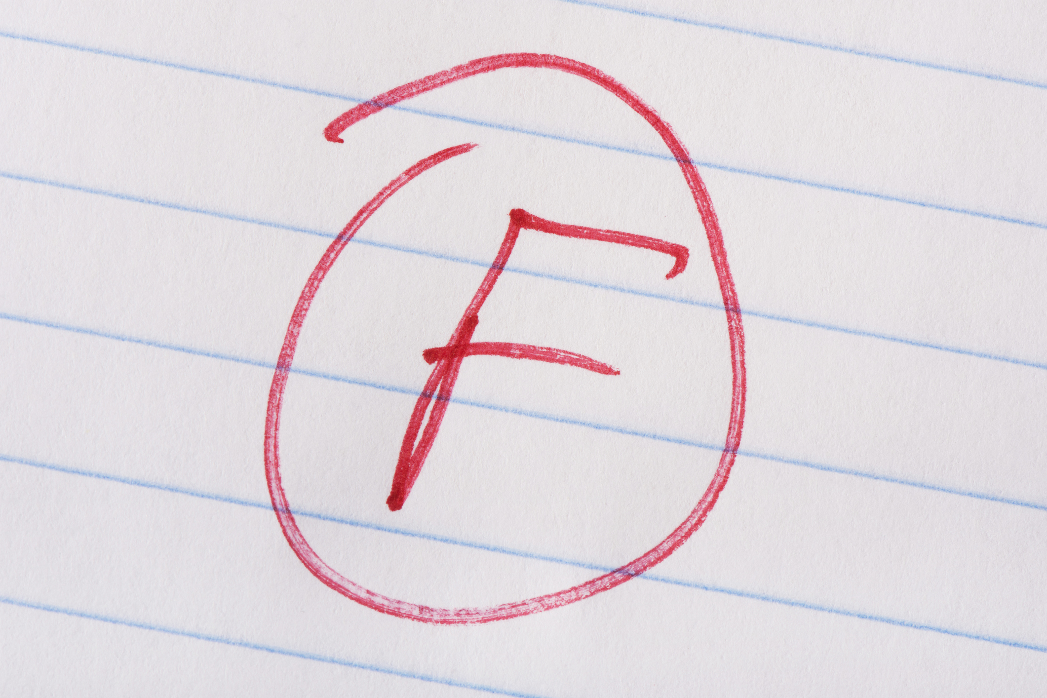 A red "F" grade is circled on a piece of lined paper