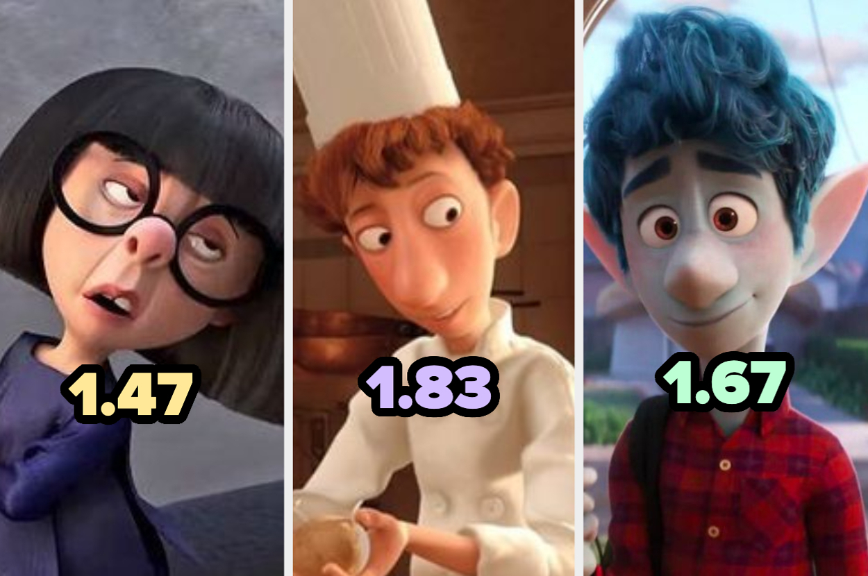 Edna Moda de "The Incredibles", Alfredo Linguini de "Ratatouille" y Ian Lightfoot de "Onward", con sus alturas numeradas 1.47, 1.83 y 1.67 respectivamente