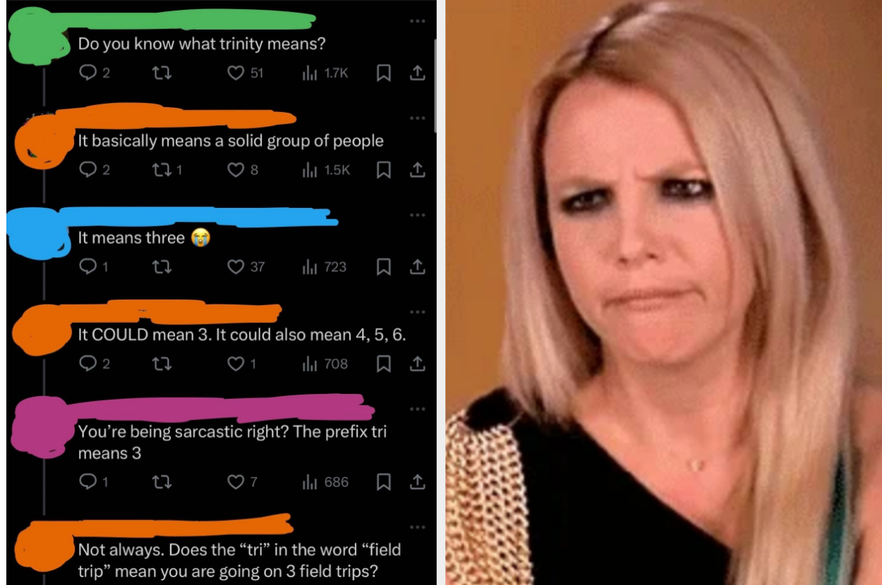 A meme showing a confused Britney Spears on the right. On the left, a humorous Twitter exchange about the meaning of "trinity" and the prefix "tri" meaning three