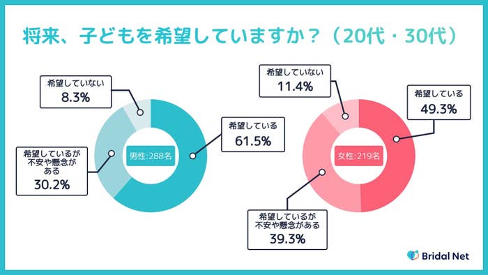 株式会社IBJのプレスリリースより