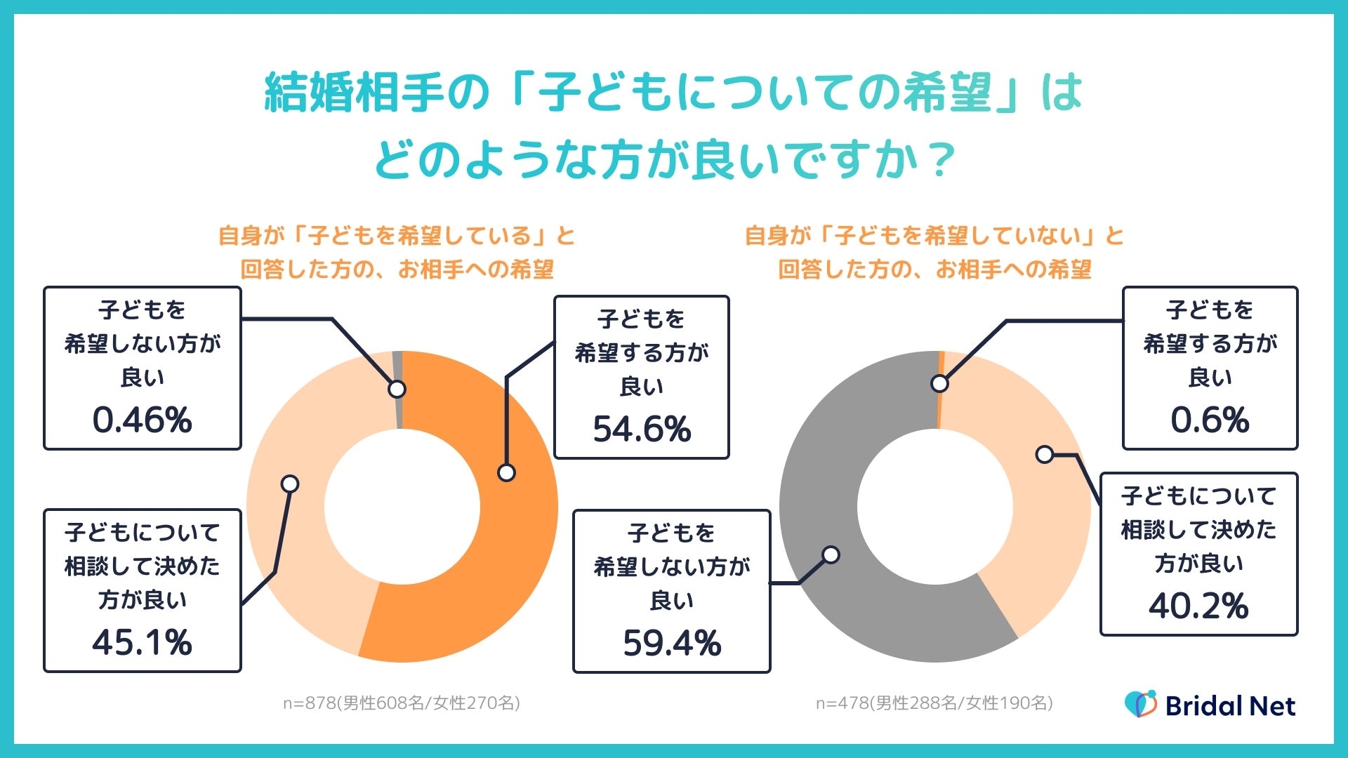 株式会社IBJのプレスリリースより