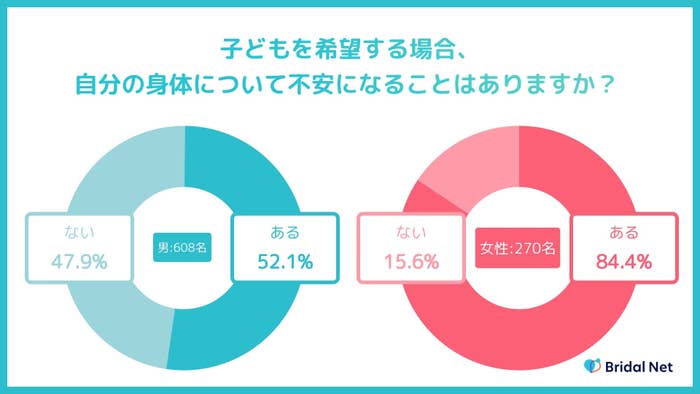 株式会社IBJのプレスリリースより