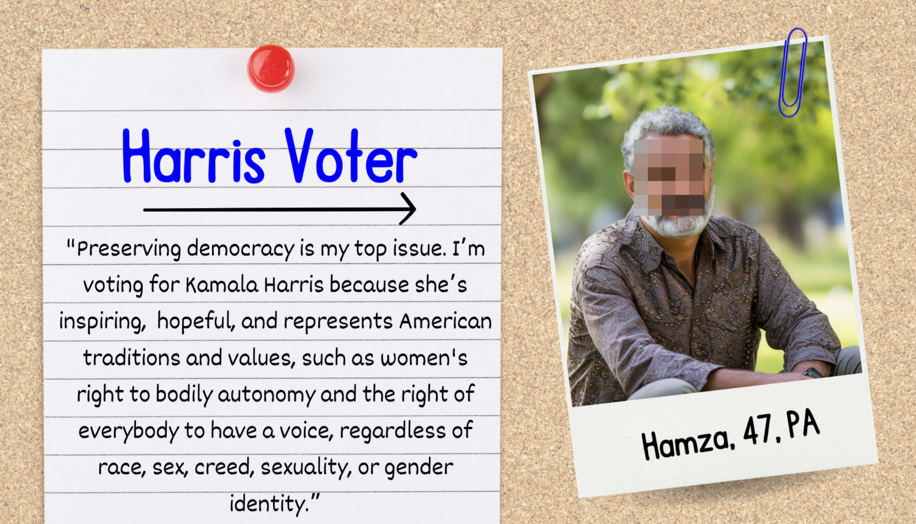 A photo of Harris Voter with a quote and a picture of Hamza, 47, PA. The quote supports Kamala Harris for her inspiring stance on democracy and equality