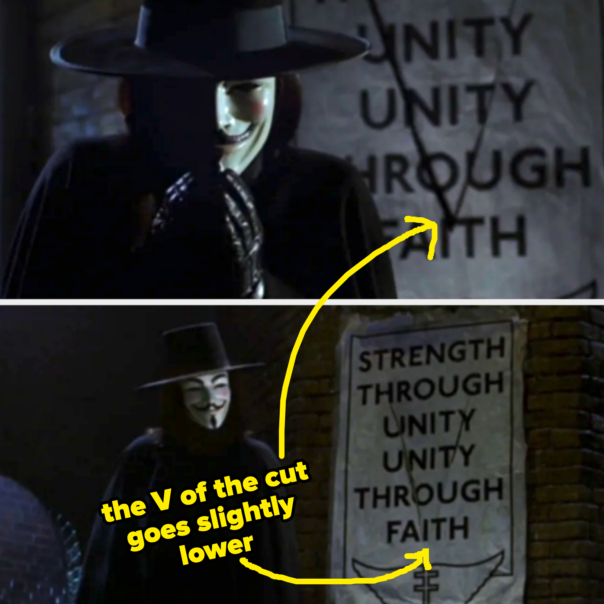 Two scenes from "V for Vendetta": a person in a Guy Fawkes mask, hat, and cloak in front of banners saying "Unity Through Faith" and "Strength Through Unity Through Faith."