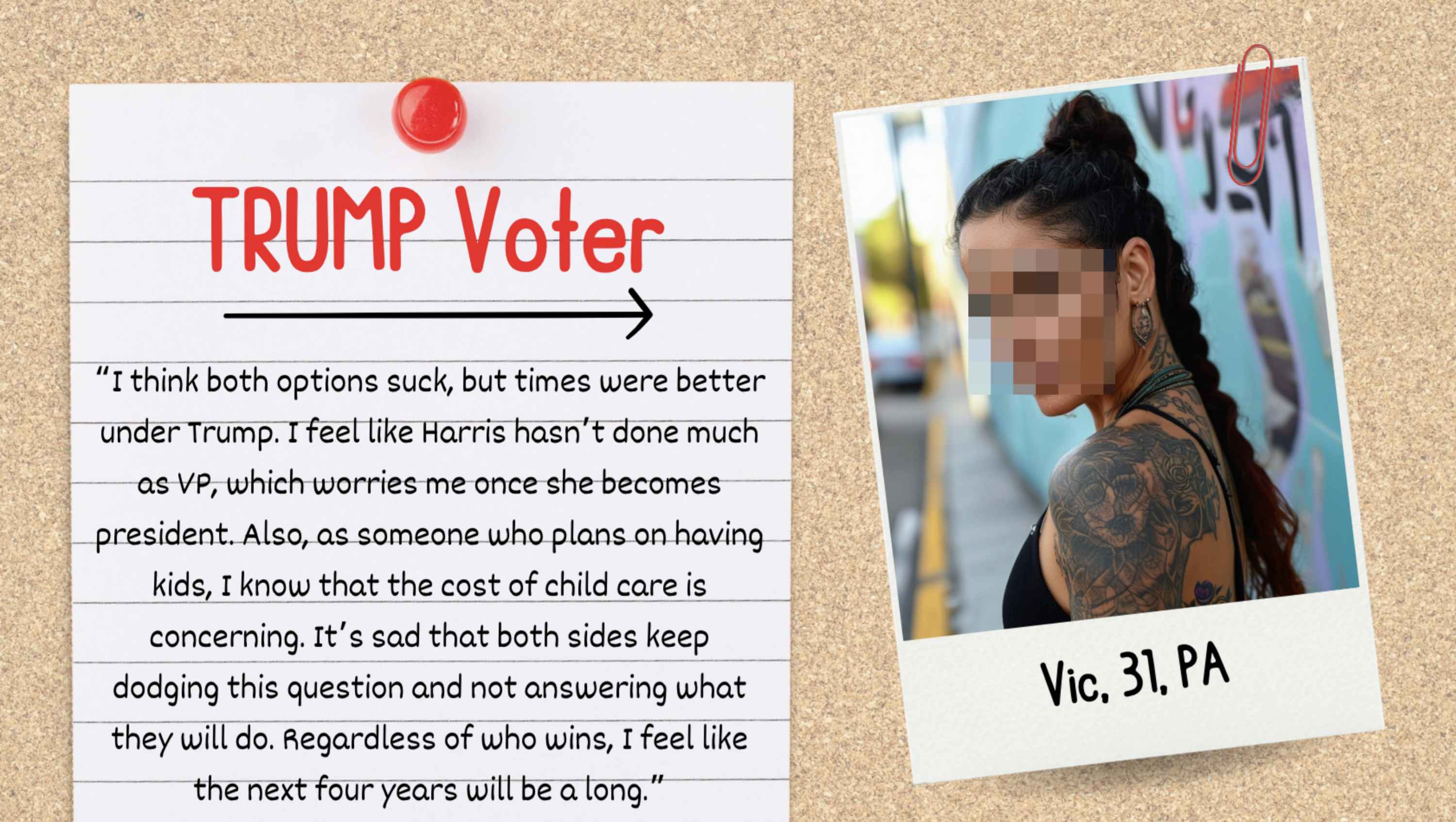 A note reads a statement supporting Trump, citing concerns about VP Harris, child care costs, and future outlook. Beside is a photo of Vic, 31, PA with tattoos and braided hair