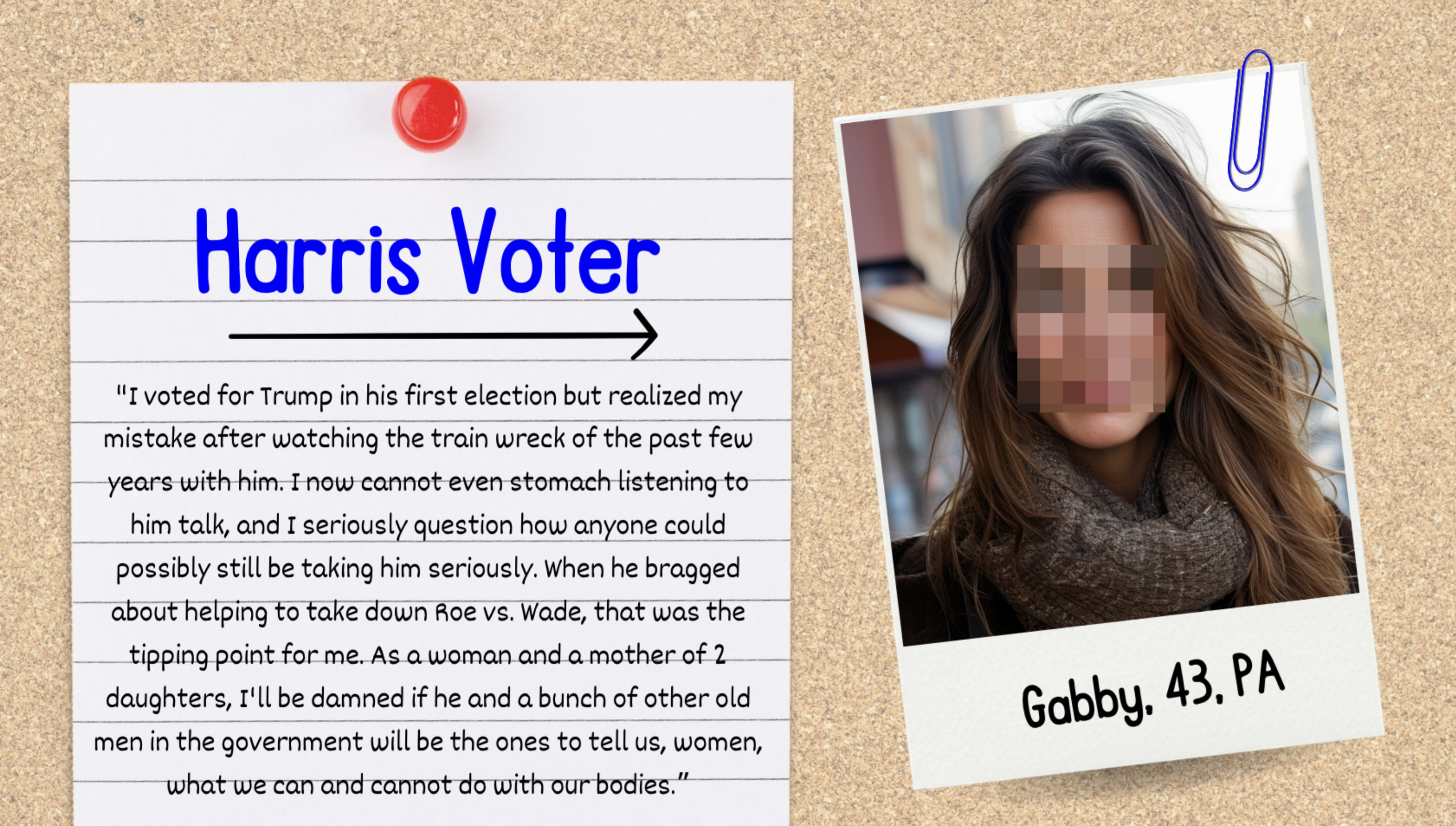 Harris Voter quote on Roe vs. Wade regret. Gabby, 43, PA photo and name shown; quote details support for women’s rights and political stance shift