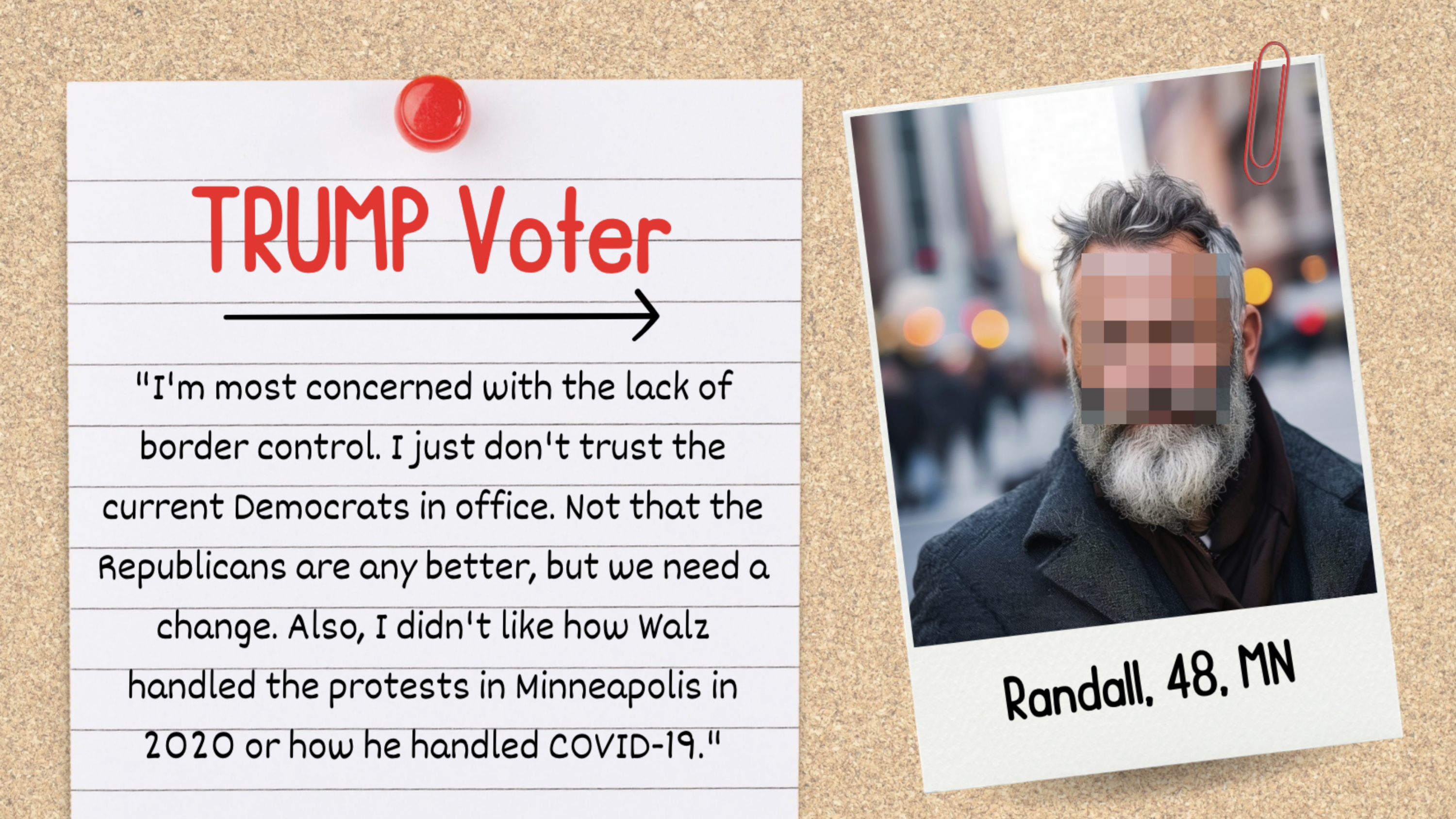 A Trump voter sharing the reasons why they're supporting him in the upcoming election