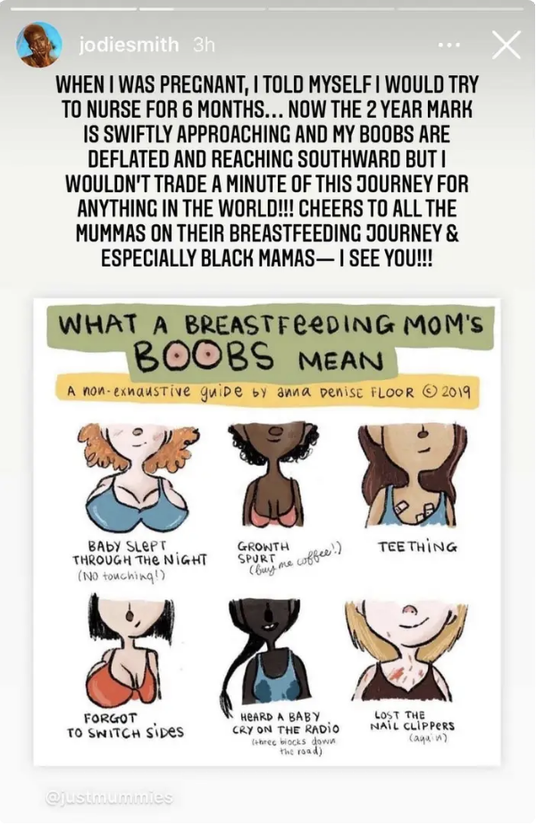 Cartoon of a mom with a baby, showing various stages of breastfeeding and accompanying changes to her breasts. Caption discusses the author's personal breastfeeding experience