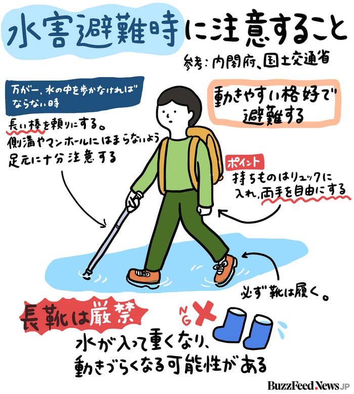 水害避難時に注意することについてのイラスト。ぬれた道を歩く男性の絵、水にぬれた靴が動きづらくなることを示すイラスト付き。