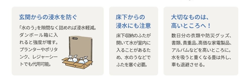 玄関からの浸水を防ぐ方法、床下からの浸水にも注意する方法、大切なものは高いところへ移す方法を説明するテキストです。
