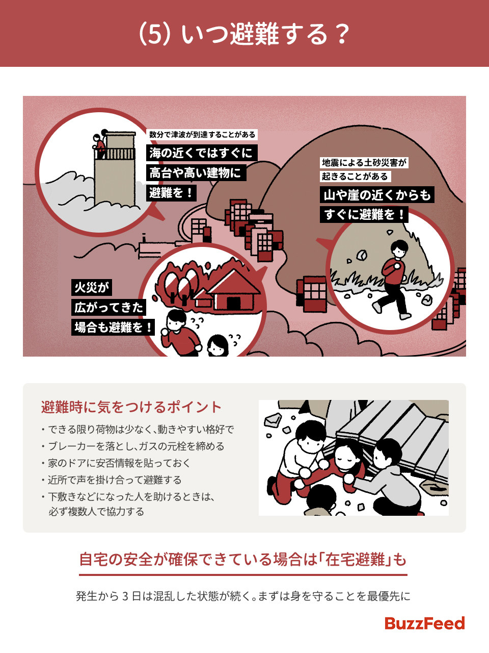 地震発生時の啓発イラストその5(BuzzFeed)