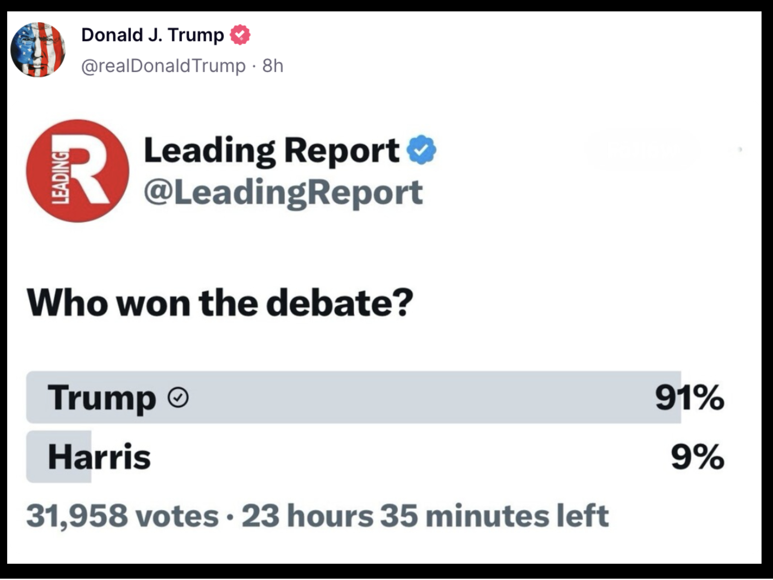 A social media post by Donald J. Trump showing a poll from @LeadingReport indicating Trump won a debate with 91% of the votes, while Harris received 9%