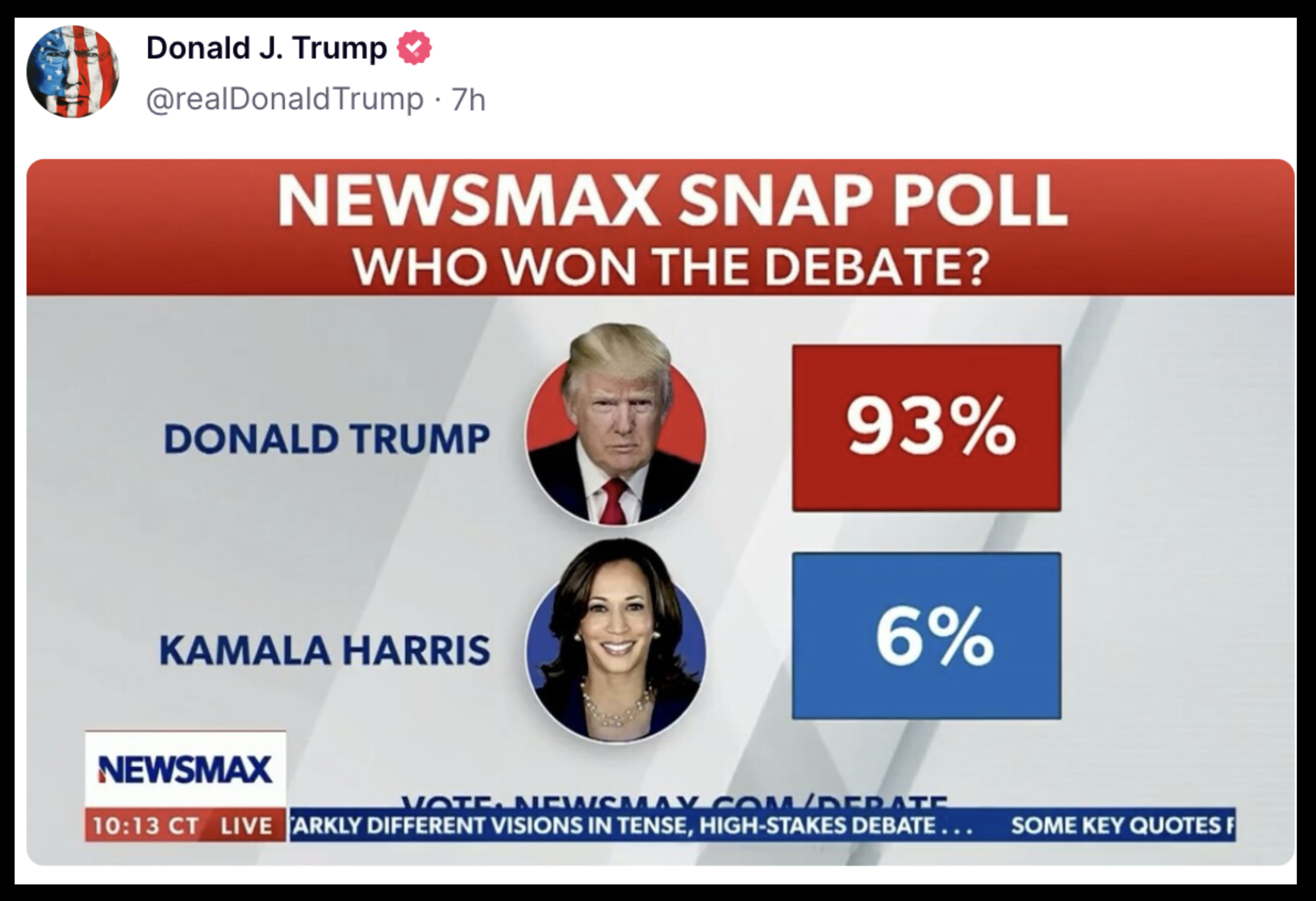Newsmax poll results showing Donald Trump with 93% and Kamala Harris with 6% on the question "Who won the debate?"