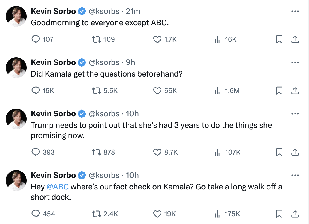 Kevin Sorbo tweets critical messages about ABC and Kamala Harris, questioning her preparedness and urging fact-checking