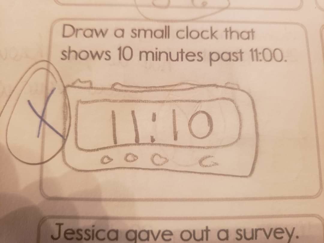 A worksheet shows an incorrectly drawn analog clock. It should show 10 minutes past 11, depicted as 11:10 on a digital clock