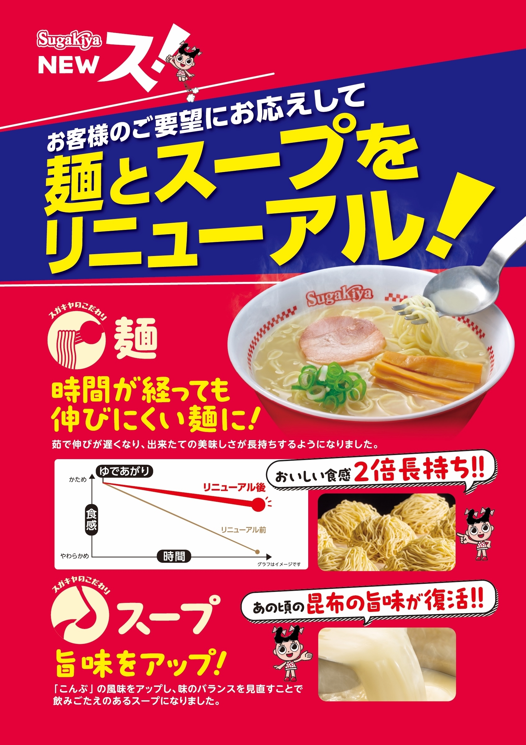 寿がきや スガキヤ どんぶり ラーメンフォークセット Amazon.co.jp