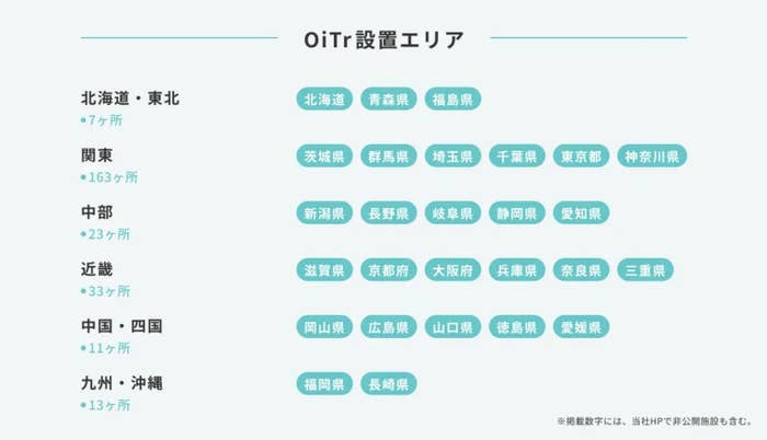 OiTr設置エリア：北海道・東北（7ヶ所）、関東（163ヶ所）、中部（43ヶ所）、近畿（69ヶ所）、中国・四国（25ヶ所）、九州・沖縄（13ヶ所）