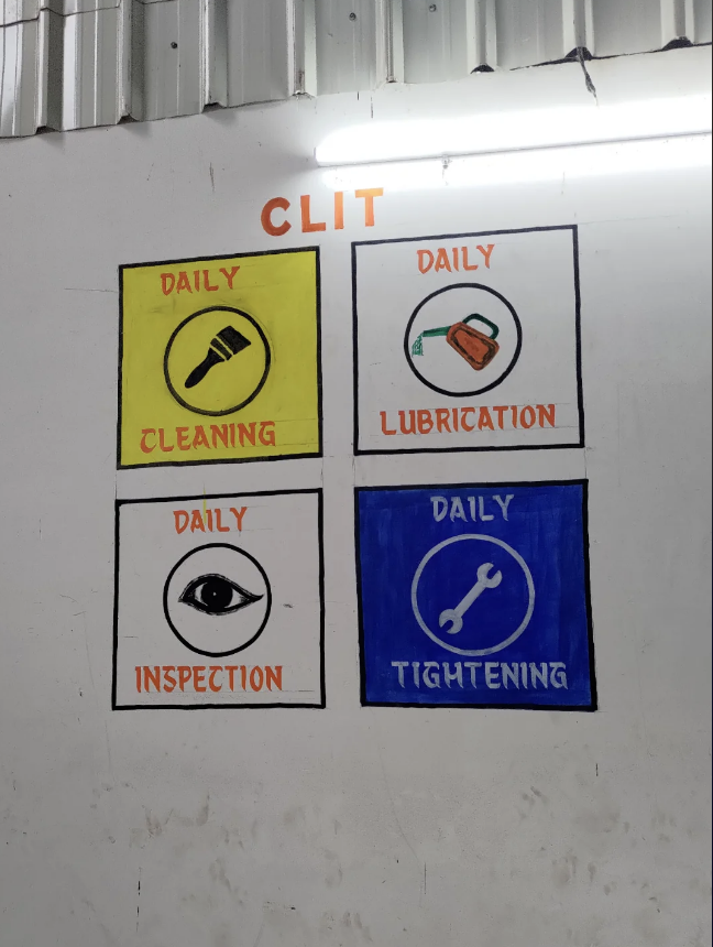 Wall with signs for "Daily Cleaning," "Daily Lubrication," "Daily Inspection," and "Daily Tightening" under "CLIT" (Cleaning, Lubrication, Inspection, Tightening)