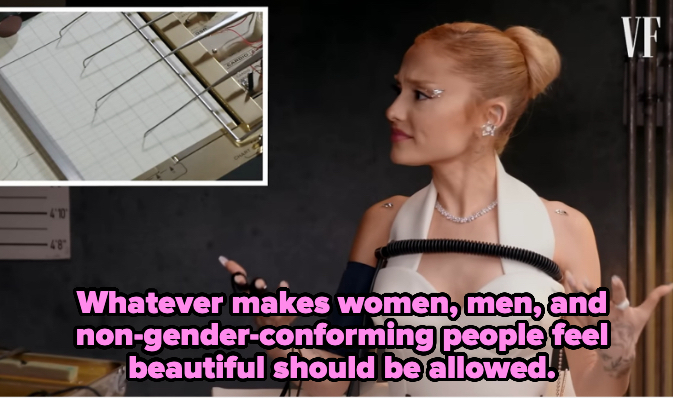 Gwen Stefani during a lie detector test, holding the cables and shrugging, with the quote: "Whatever makes women, men, and non-gender-conforming people feel beautiful should be allowed."