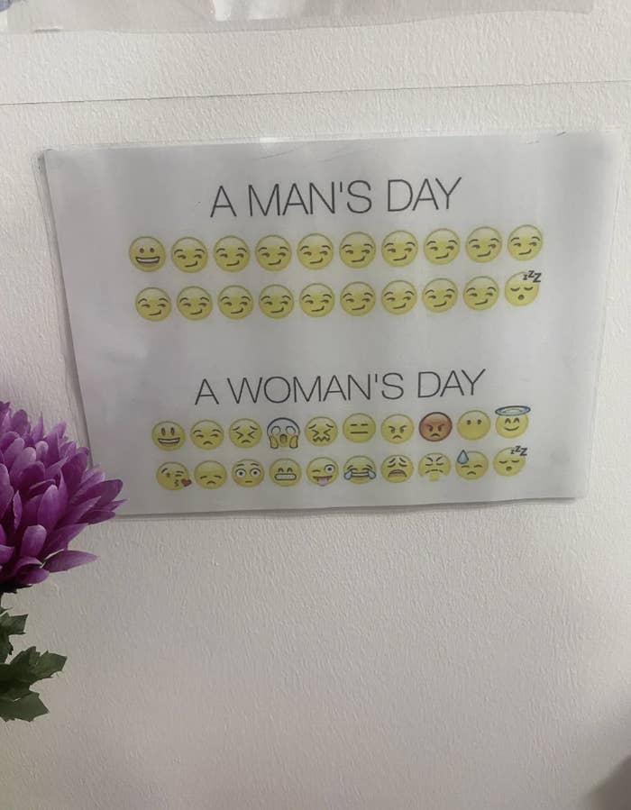 A sign depicting "A Man's Day" with happy emoji faces and "A Woman's Day" with a variety of emoji faces showing different emotions. Flower seen beside