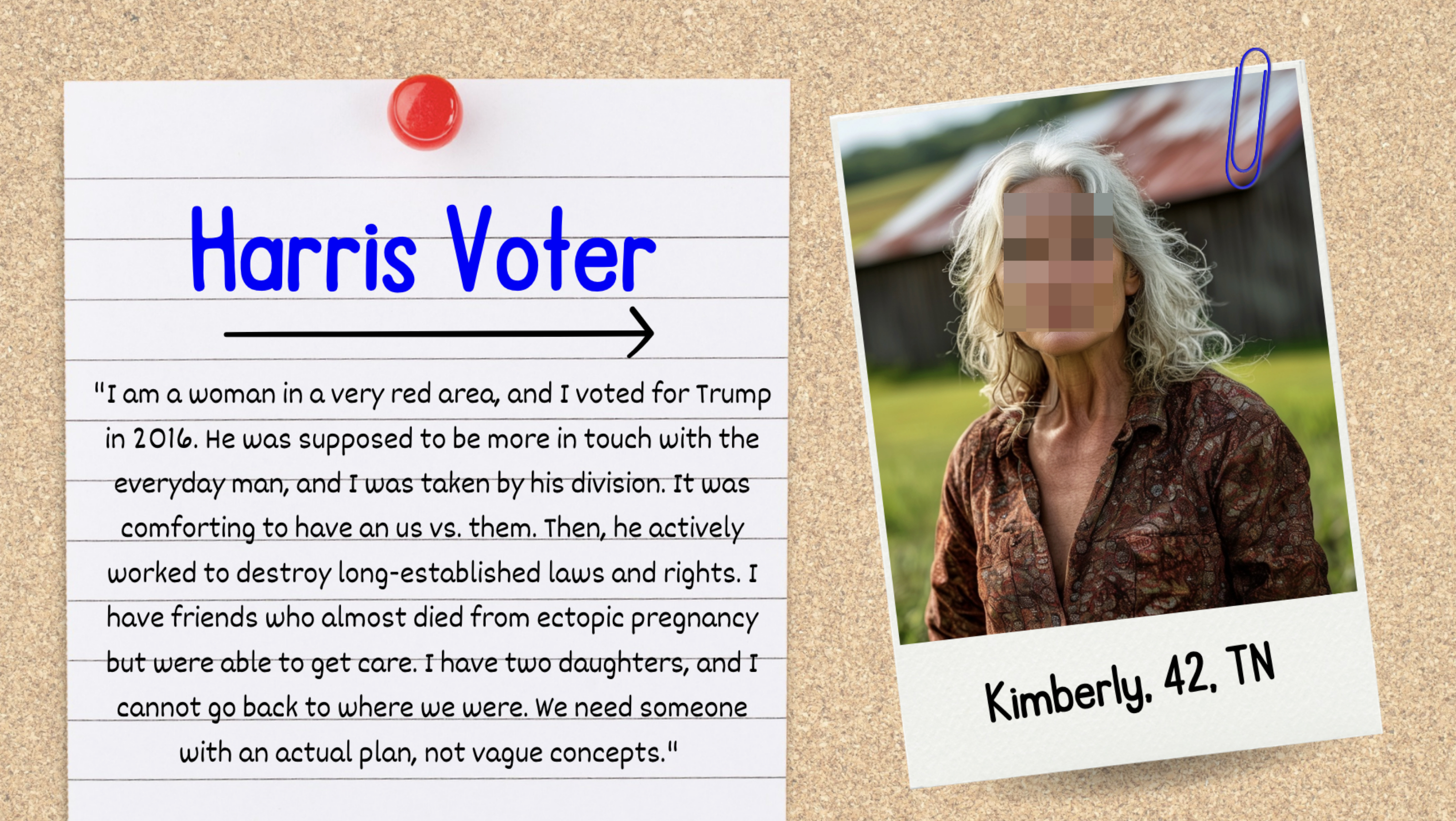 Text states Kimberly from Tennessee voted for Trump in 2016 but regrets it due to his policies on women&#x27;s rights and healthcare