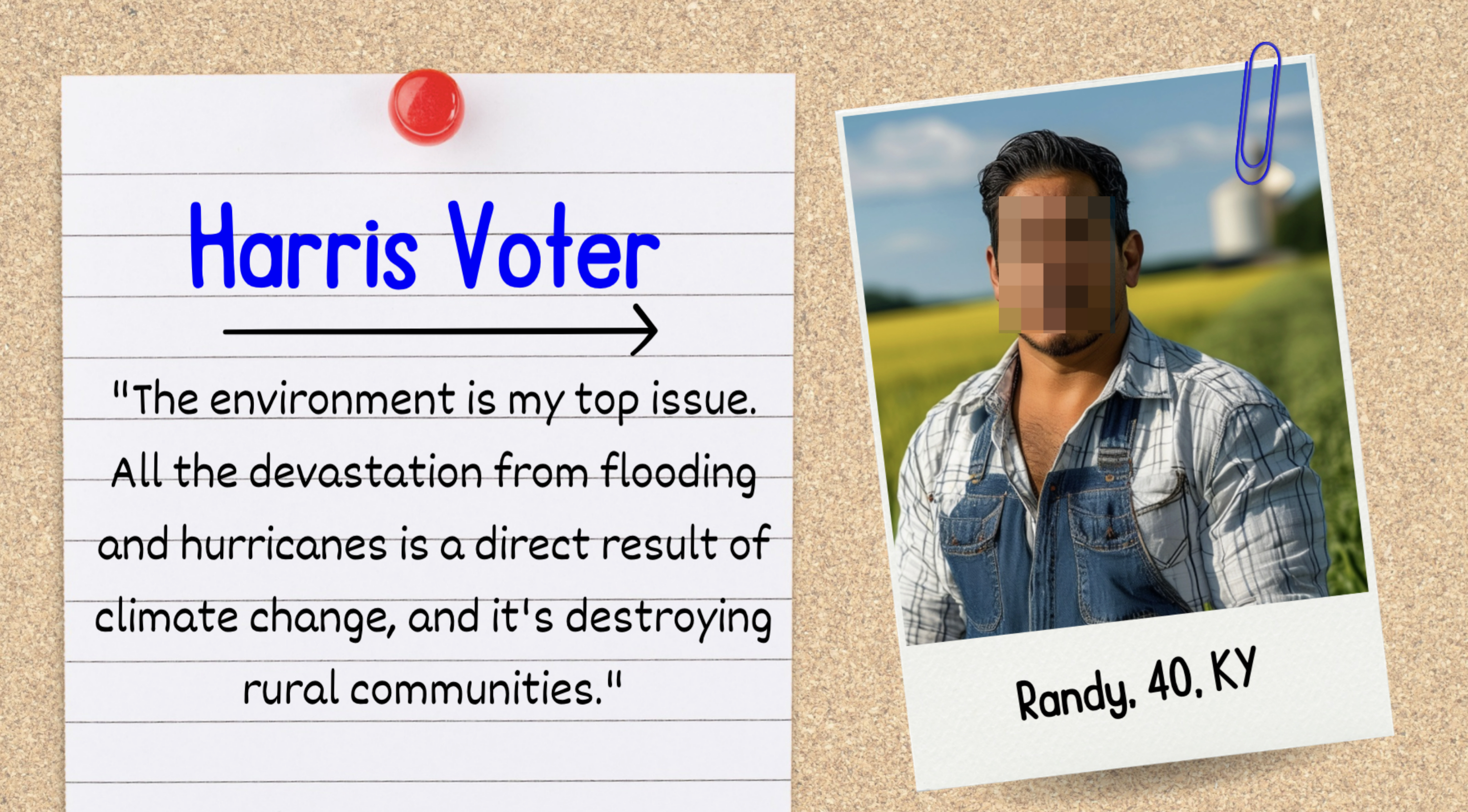 Text: Harris Voter: &quot;The environment is my top issue... destroying rural communities.&quot; Image of Randy, 40, KY, in a plaid shirt outdoors