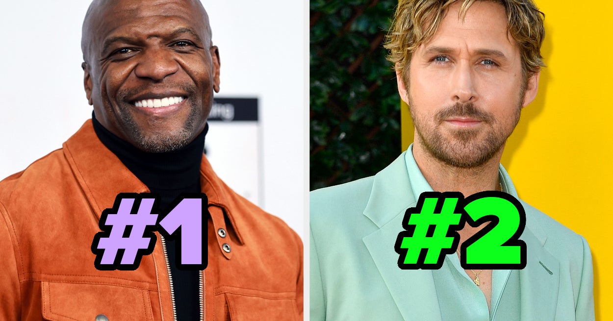 Hottest Male Celebrities Over 40 Showdown Quiz