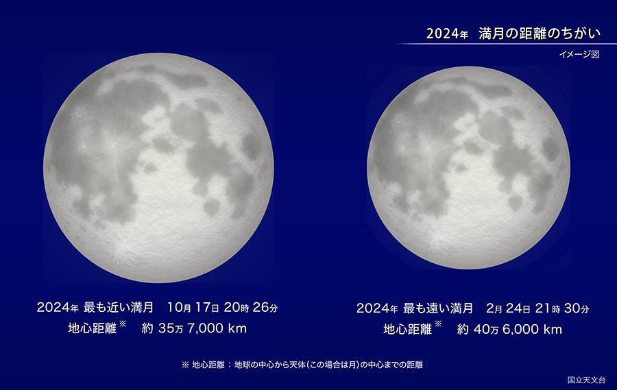 スーパームーン】完全な満月になるのは何時何分？ 年内で最大の大きさに（2024年10月17日）