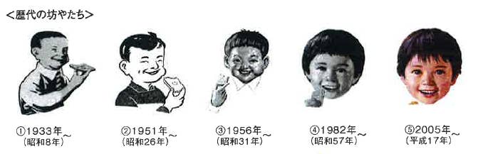 ビスコ】この男の子の正体って、知ってる？→公式が明かす事実が衝撃だった！ 実は歴代の男の子も存在【画像】