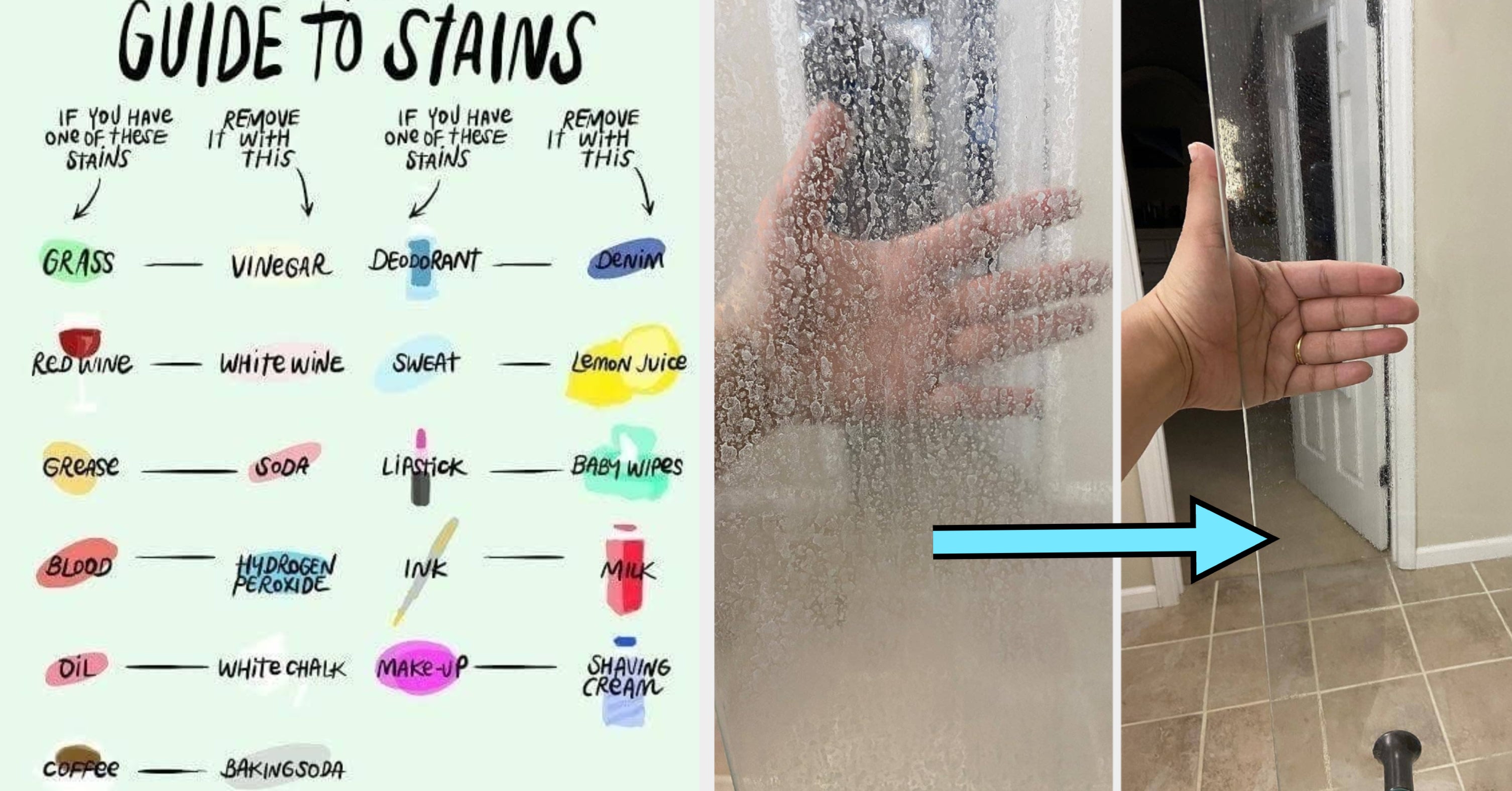 64 Cleaning Basics You Should Finally Learn In 2025