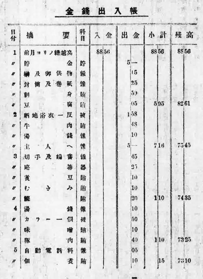 お金を取っちゃう貯金箱PT207 - kutsuwa-online