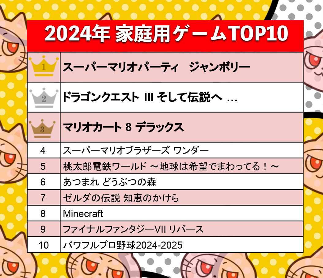 2024年家庭用ゲームTOP10