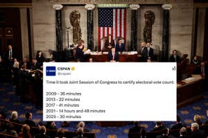 Interior view of Congress with a CSPAN tweet overlay listing times taken to certify electoral votes in various years