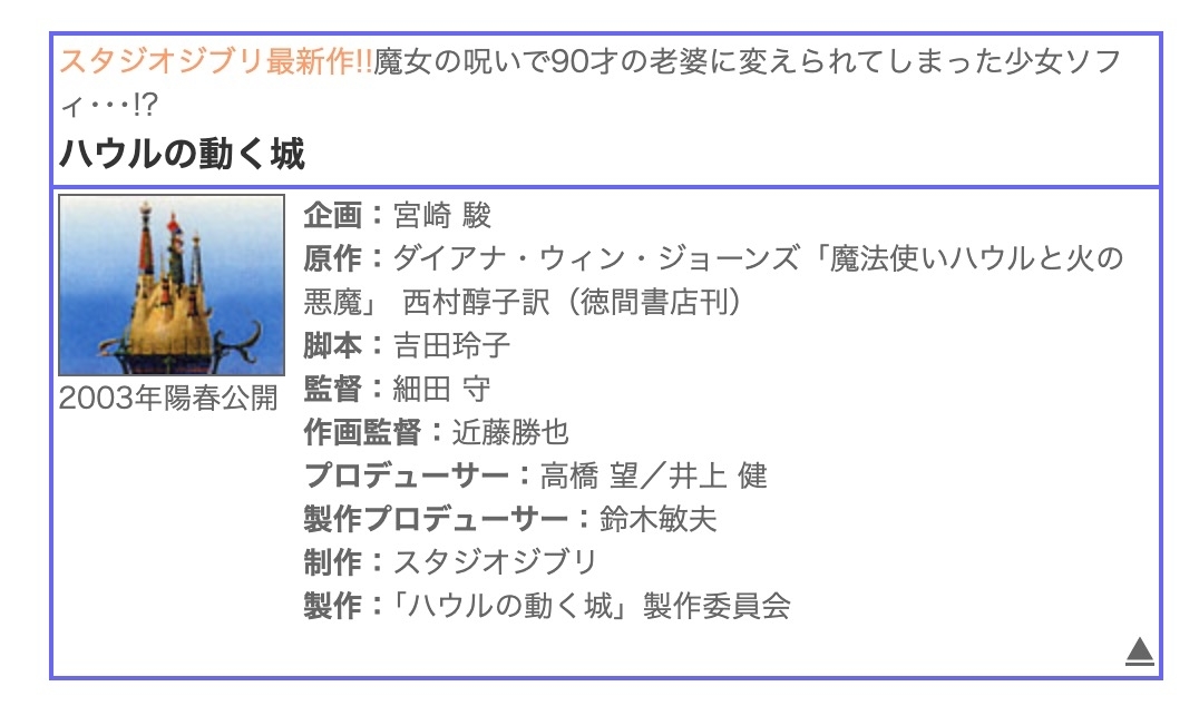 ハウルの動く城】細田守監督のジブリデビュー作になる予定だった。なぜ宮崎駿監督に代わったのか？