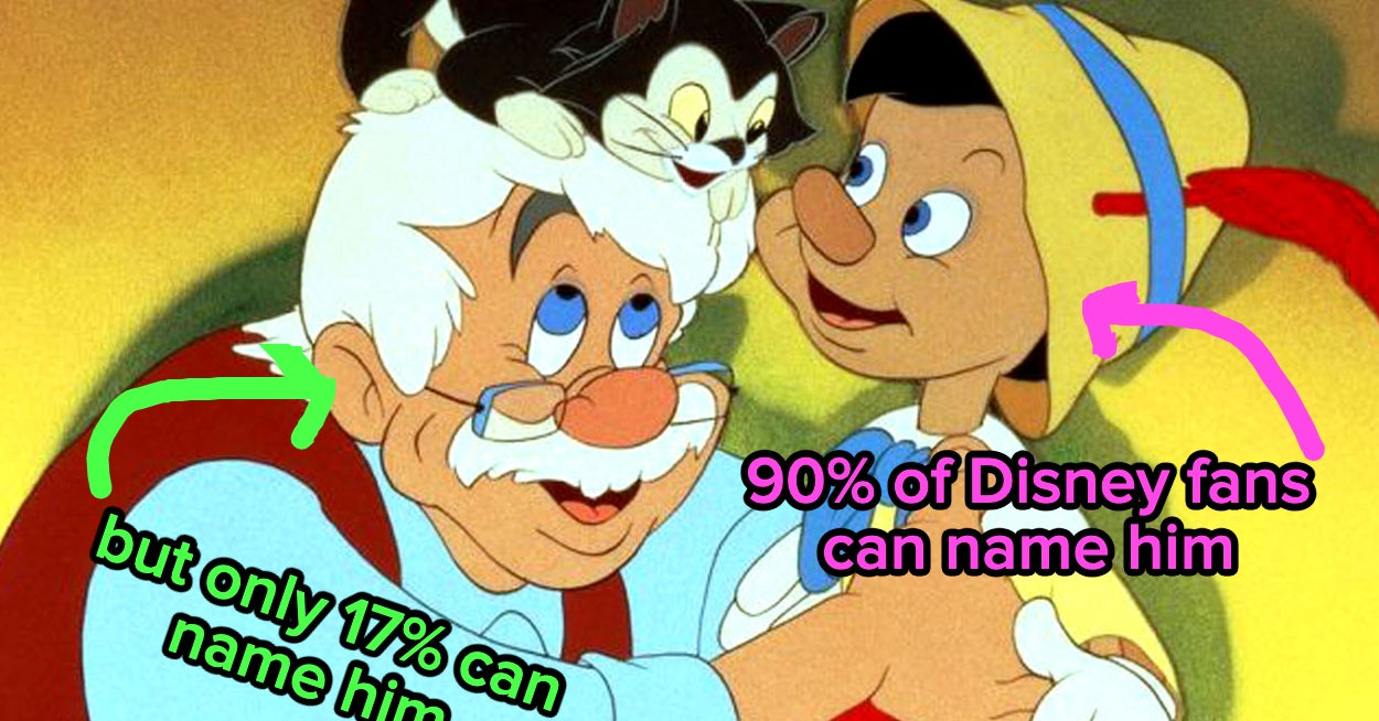 There Are 500+ Disney Characters, And Yet, I Bet You Can't Name Just 25