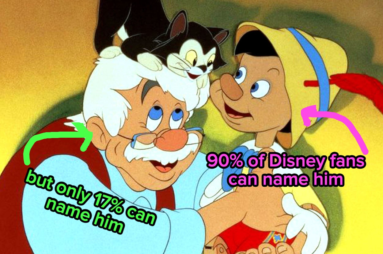 There Are Over 500 Total Disney Characters, And Yet, I Bet You Can't Name Just 25