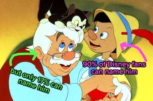 Geppetto and Pinocchio with a cat; text highlights a poll about Disney character recognition