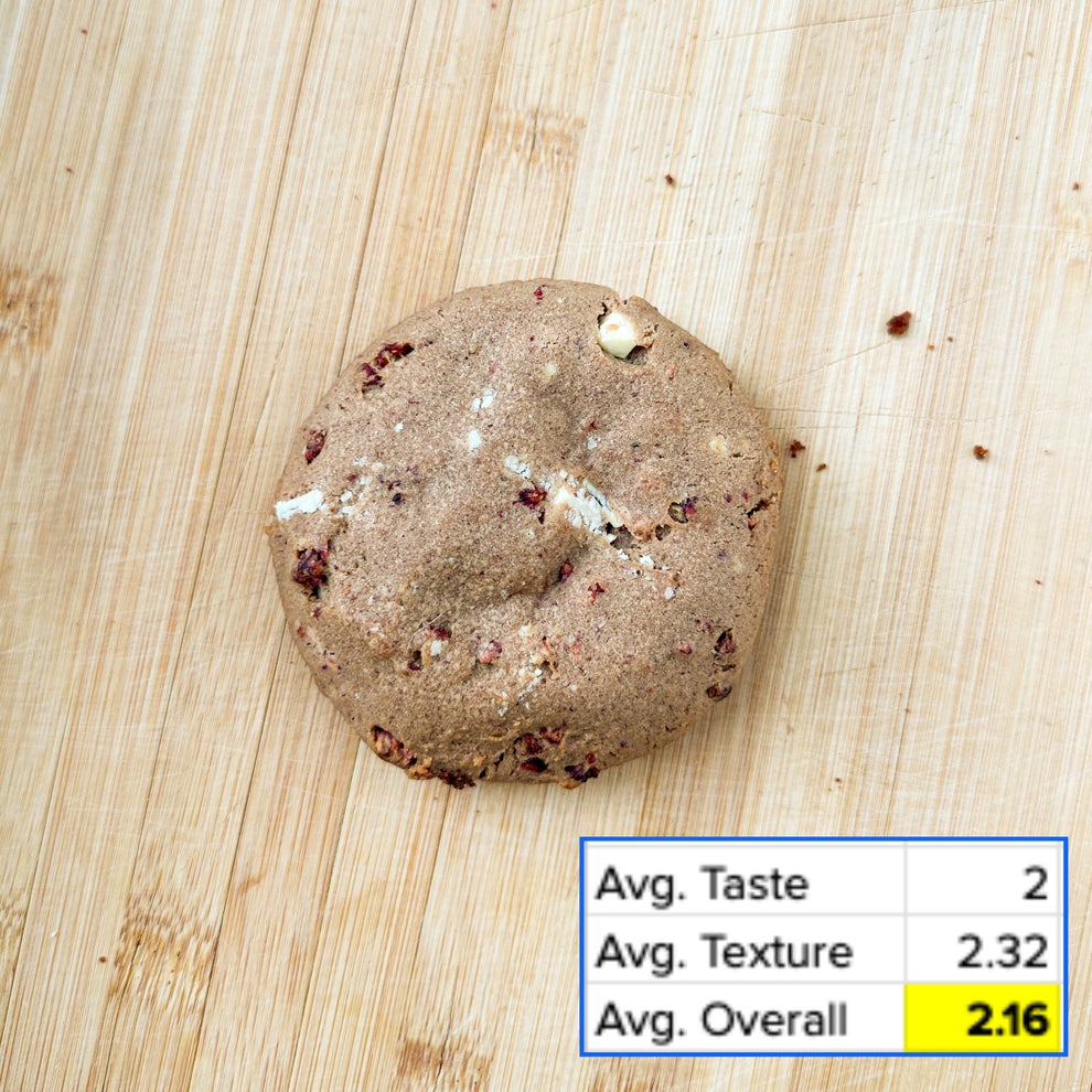 Last Crumb Cookies: Taste-Tested, Ranked, And Reviewed