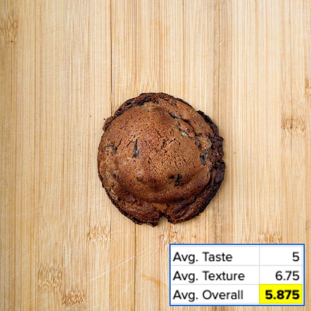 Last Crumb Cookies: Taste-Tested, Ranked, And Reviewed