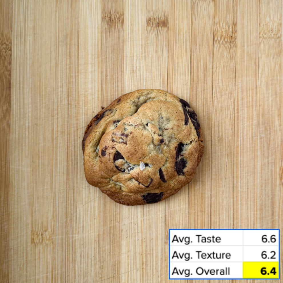 Last Crumb Cookies: Taste-Tested, Ranked, And Reviewed