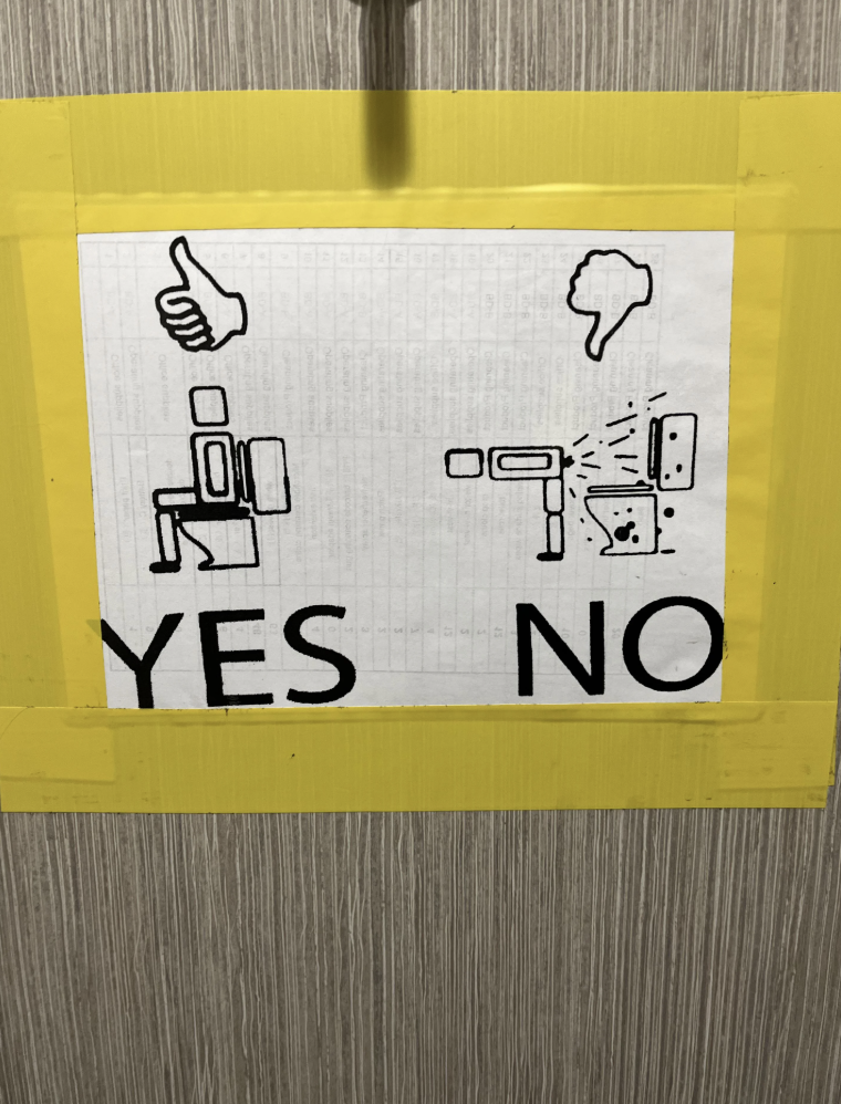 A motion   showing close   and incorrect toilet use. On the left, a thumbs-up for sitting; connected  the right, a thumbs-down for squatting connected  the seat