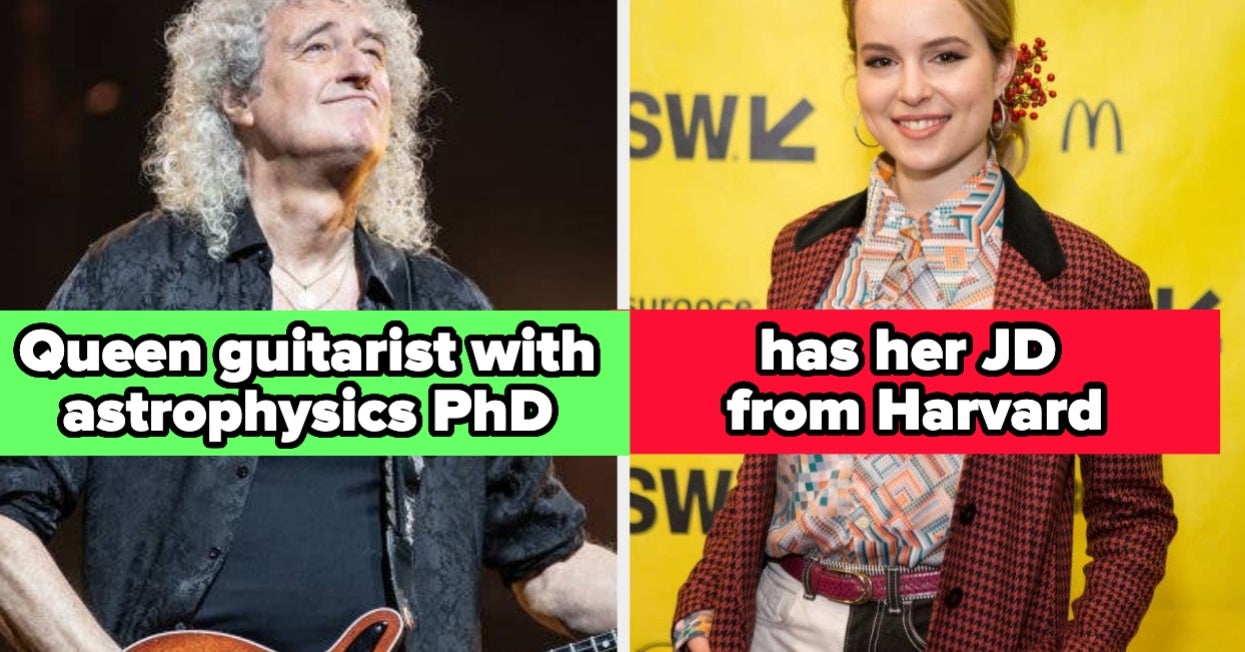 Famous Faces in Academia: Celebrities Who Conquered the Doctorate Challenge