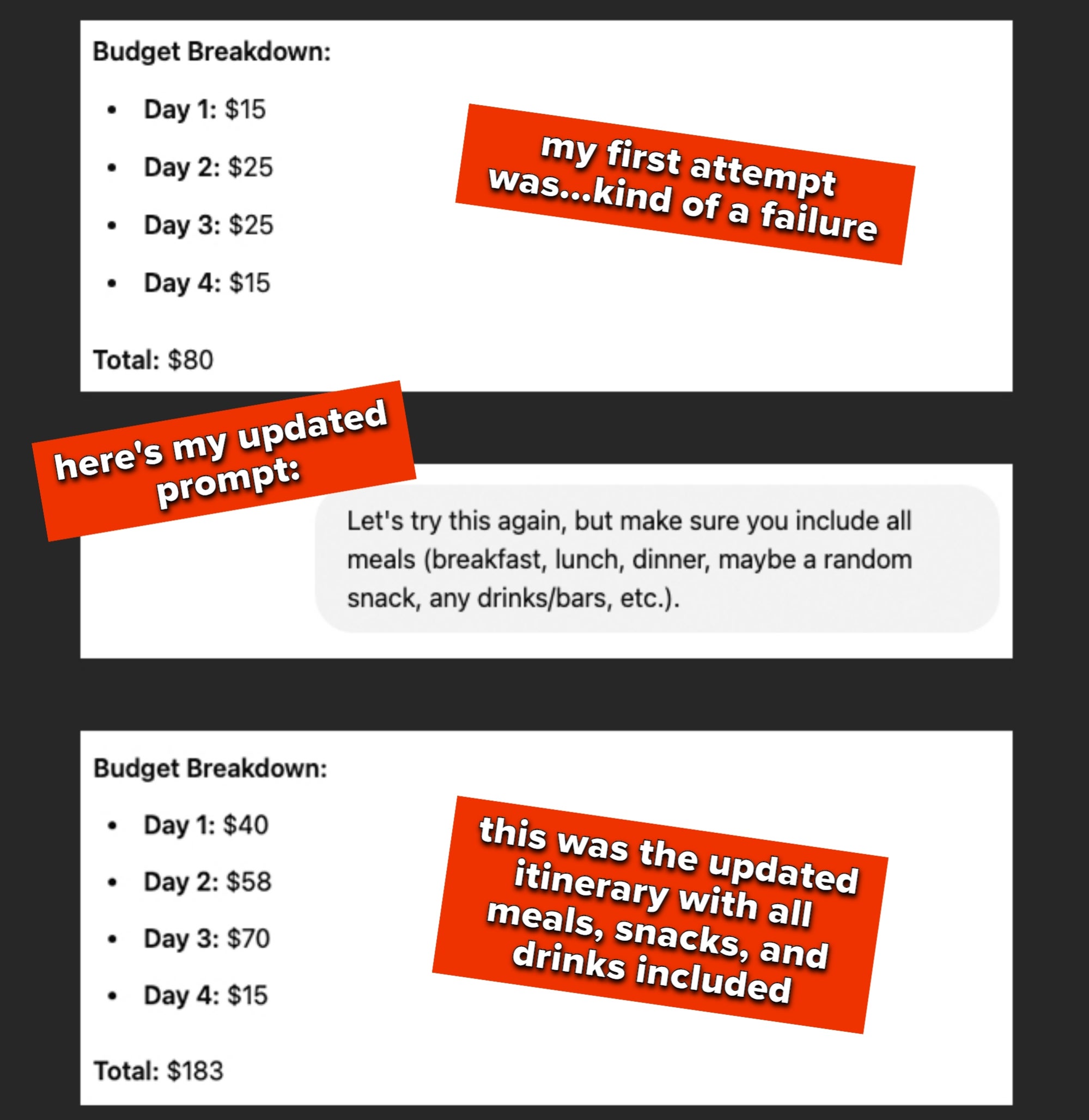 Image showing two AI budget breakdowns