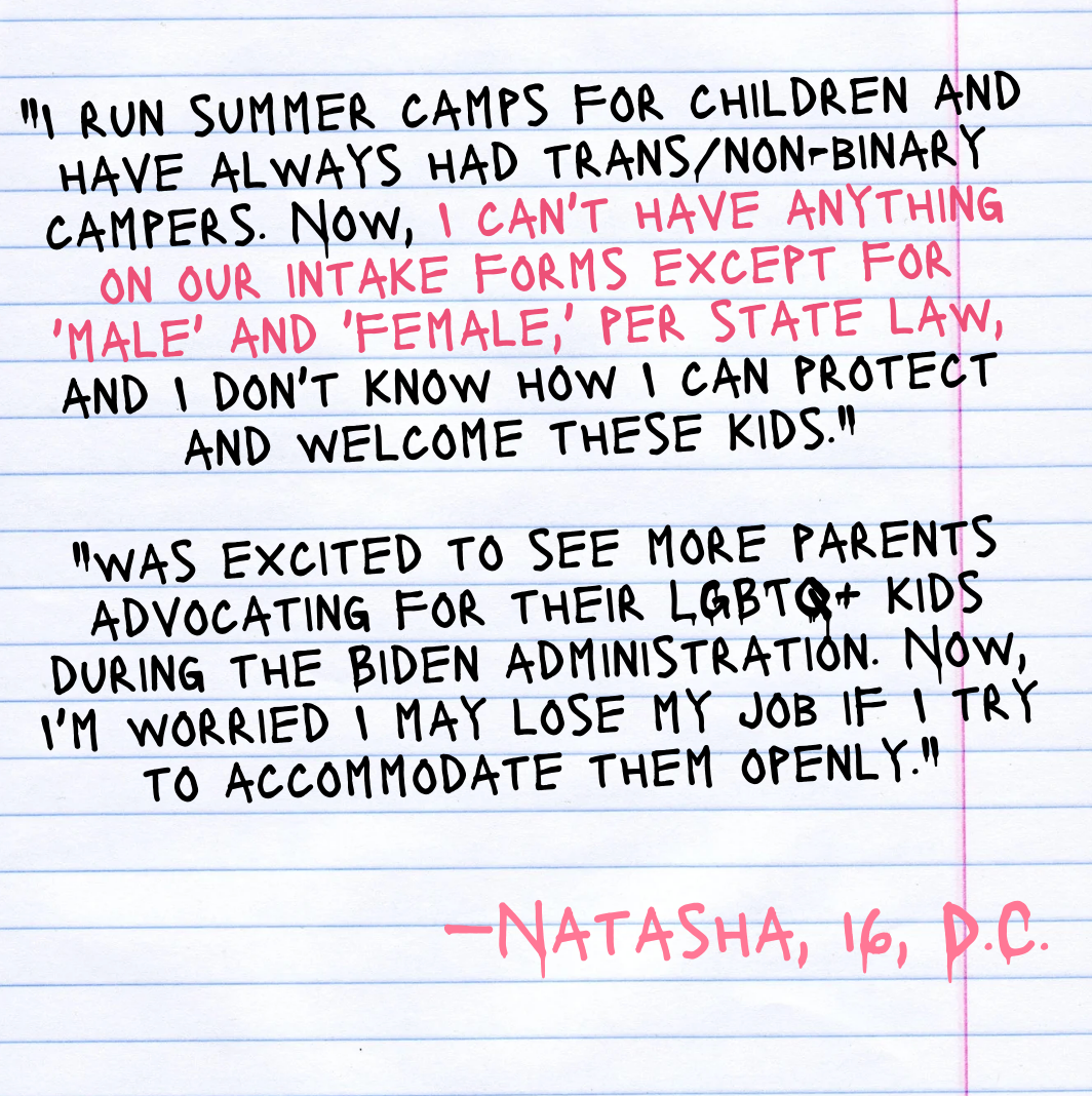 Tekst fra Natasha, 16, DC: Bekymringer om statlig lovbegrensninger på kjønnsbetingelser og foreldresupport for LHBTQ+ barn under Biden -administrasjonen