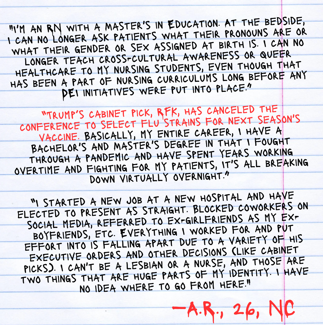 Sitater fra helsepersonell som deler utfordringer med identitetsaksept og diskriminering på arbeidsplassen, spesielt i politikk og på sykehus