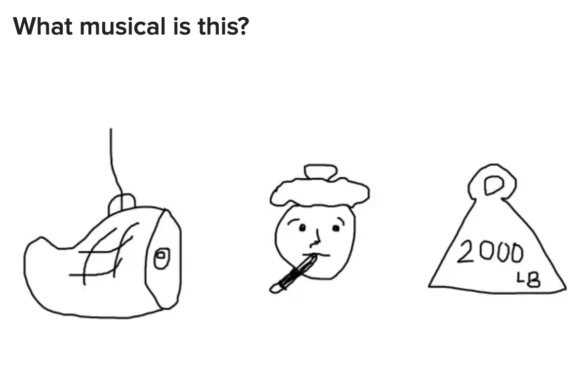 Brainteaser And Riddle Quizzes
